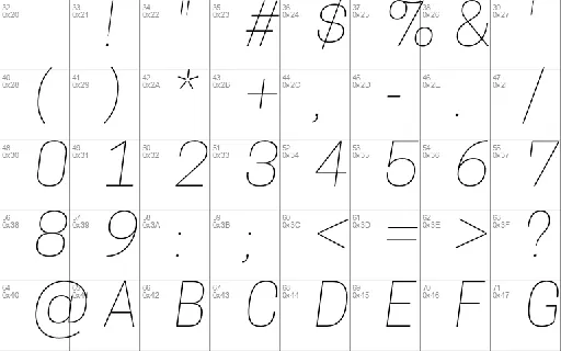 Cooper Hewitt font