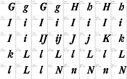 GT Alpina Family font