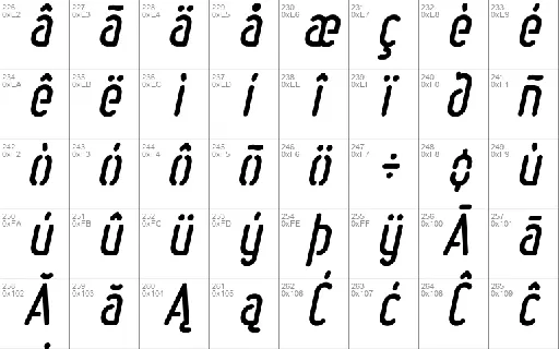 Ruler Stencil Family font