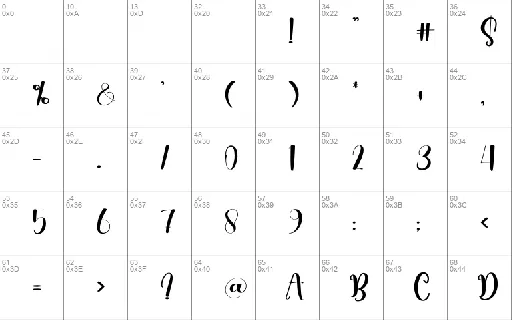 Sometime Script Typeface font