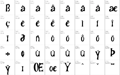 MELASTHI font