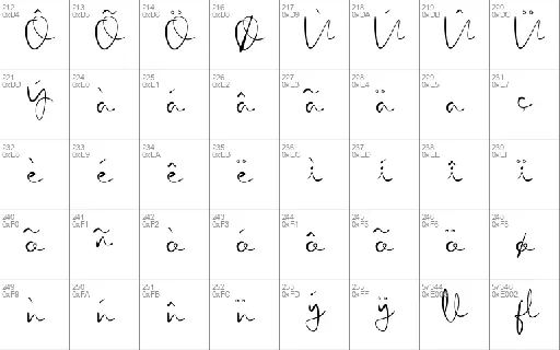 Menttari font