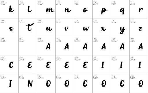 Buttgi font