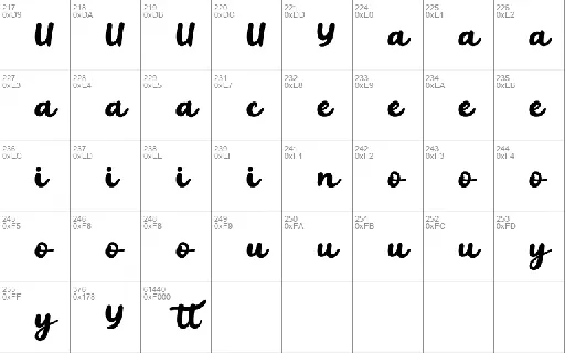 Buttgi font