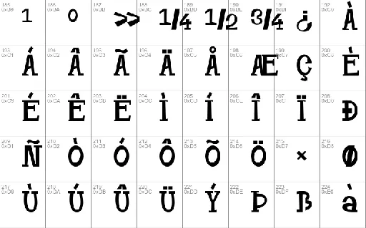 Thistora font