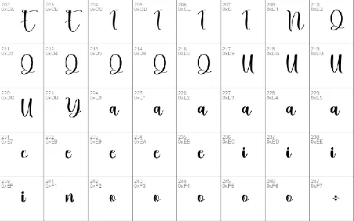 Write Typeface font