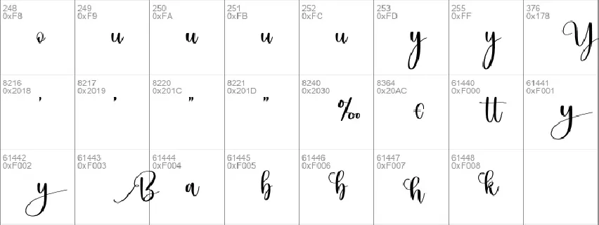 Baby Script Typeface font