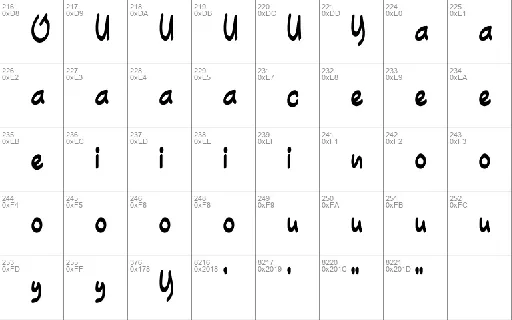 Pisang Molens font