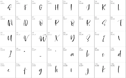 Signatine Typeface font