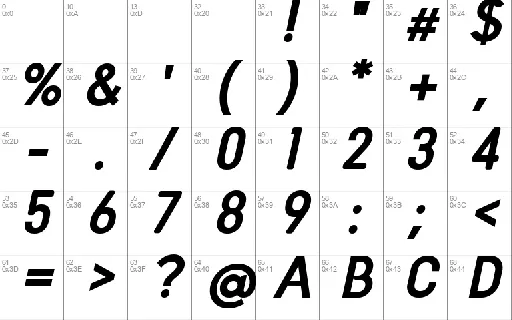 HowlingsGrotesk font