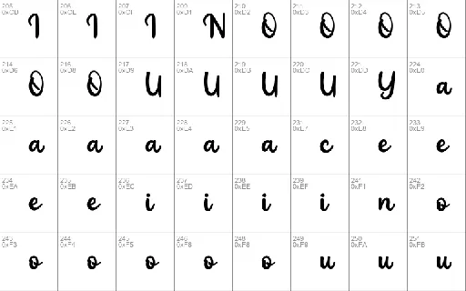 Penyet font