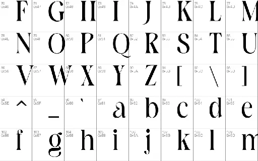 Magnify font