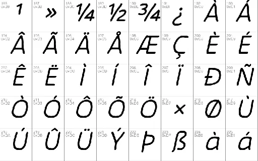 Chirota font