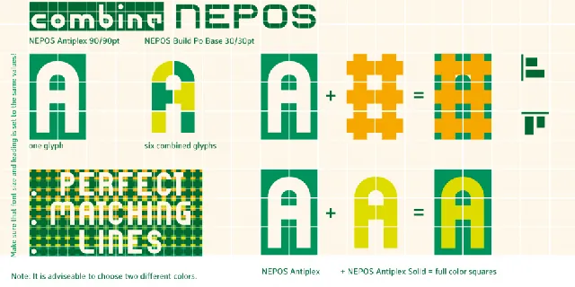 Nepos Family font