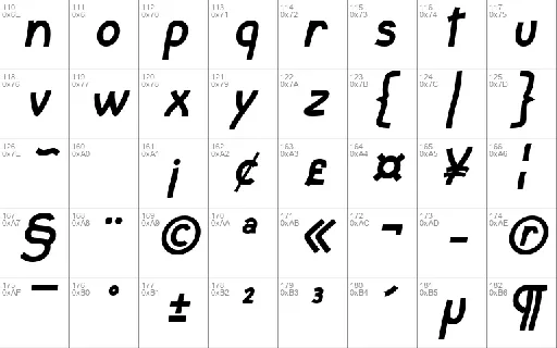 InColhua font