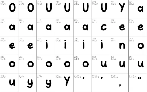 Jellybean font