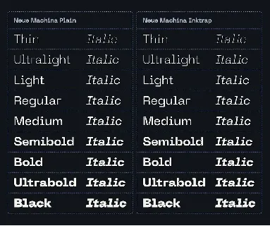 Neue Machina v2.0 font