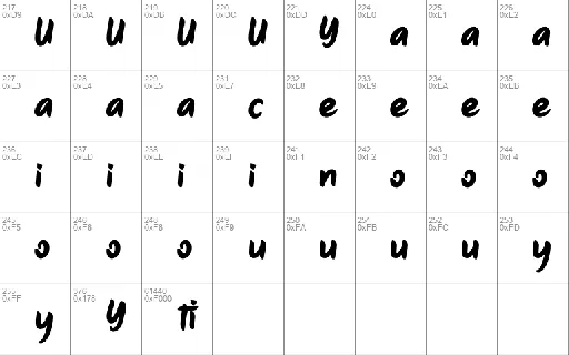 Qiyutie font