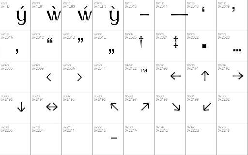 Amphora Serif font
