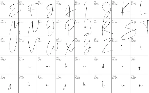 Sightwell Signature font