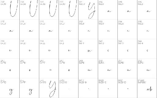 Sightwell Signature font