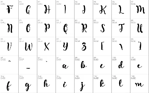 Melathi font