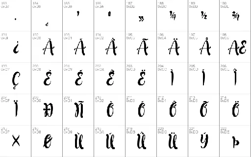 Melathi font