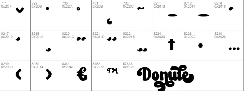 Donute font