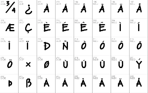 Molika font