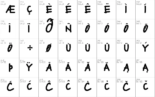 Molika font