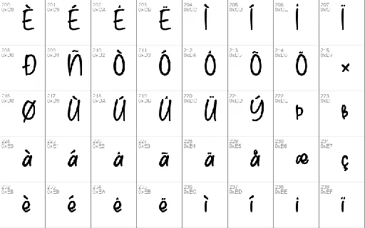 Kidie Monster font