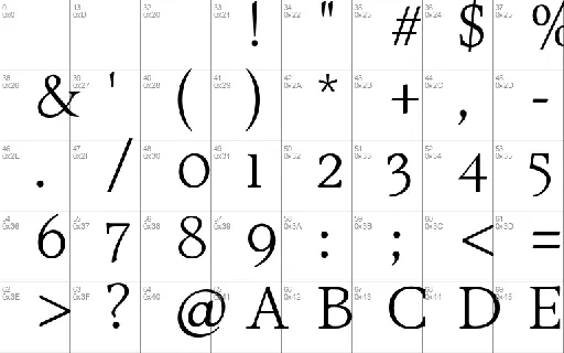 Sibre font