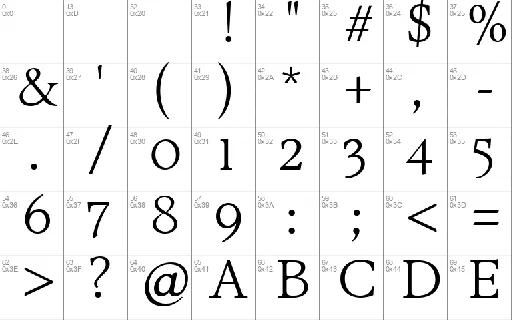 Sibre font