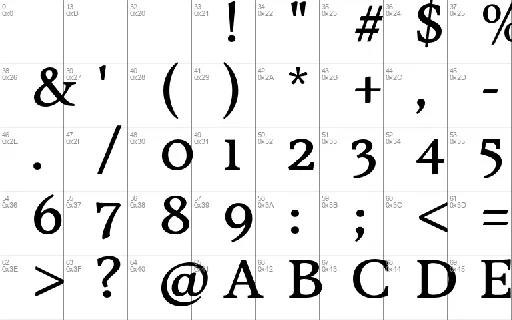 Sibre font