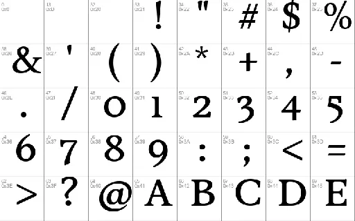 Sibre font