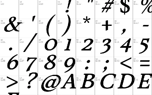 Sibre font