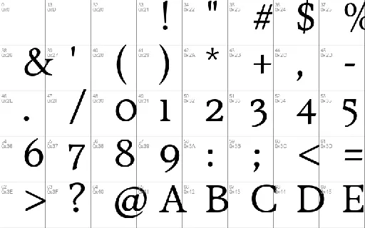 Sibre font