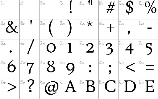 Sibre font