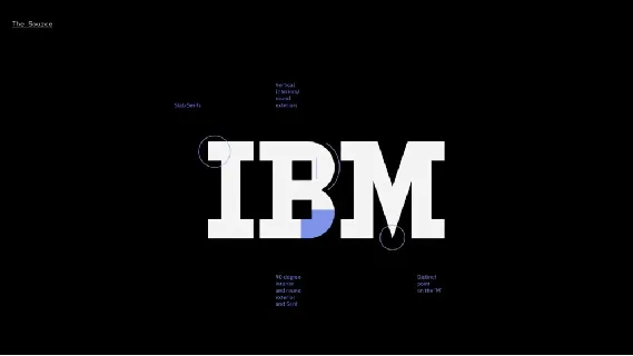 IBM Plex Corporate Typeface Free font