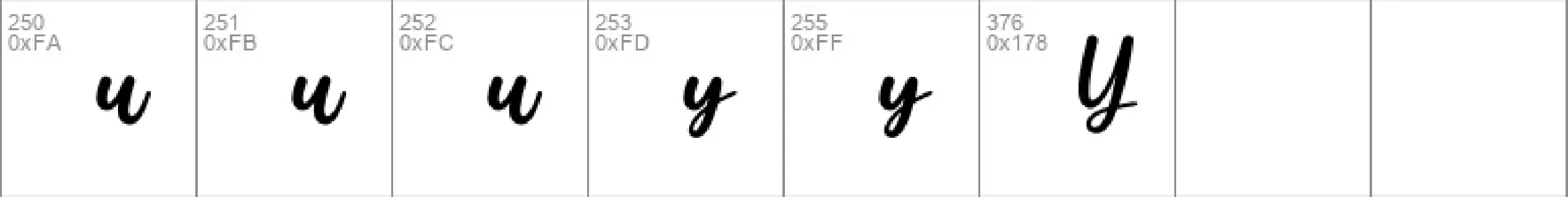 Afire Love font