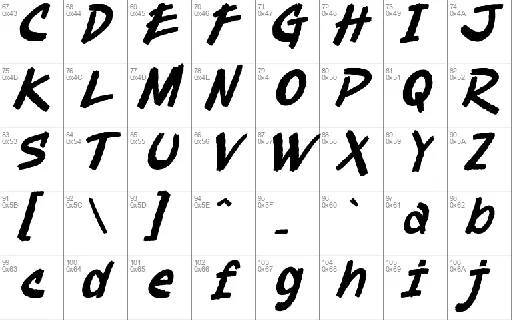 CHISE font