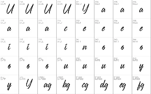 Scatterings Demo font