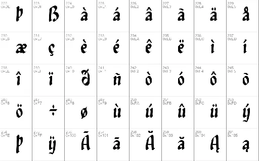 Qixohe Trial font