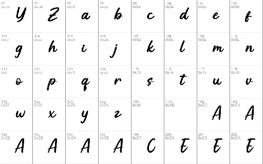 Botany font