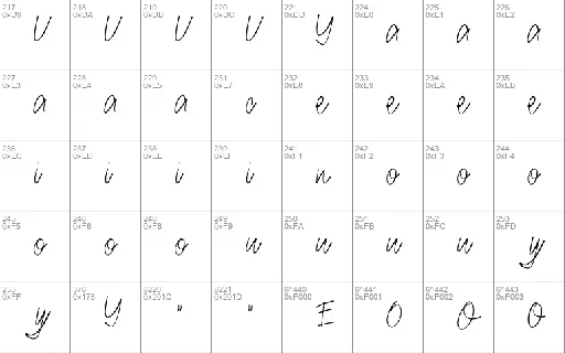 Signature Presto font