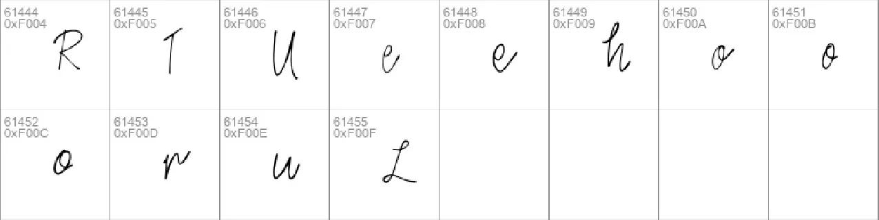 Signature Presto font