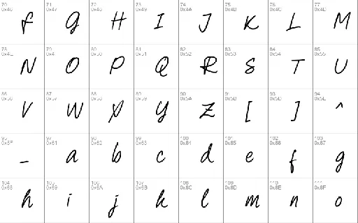 Sweet Note font