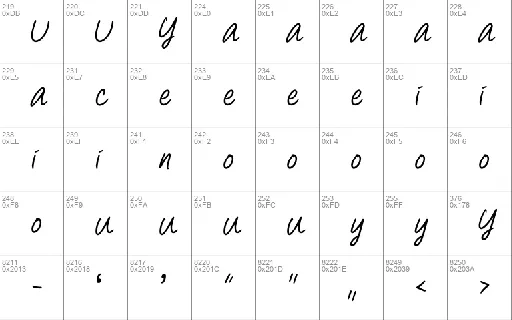 Sweet Note font