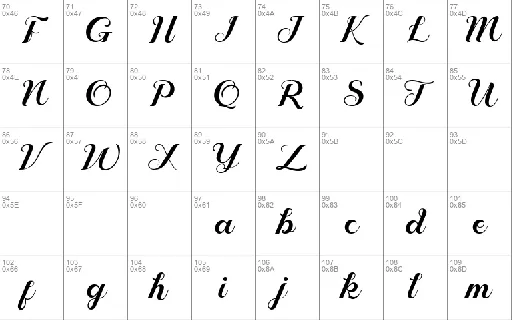 Simple Geruthu font