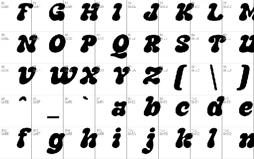 Chups font